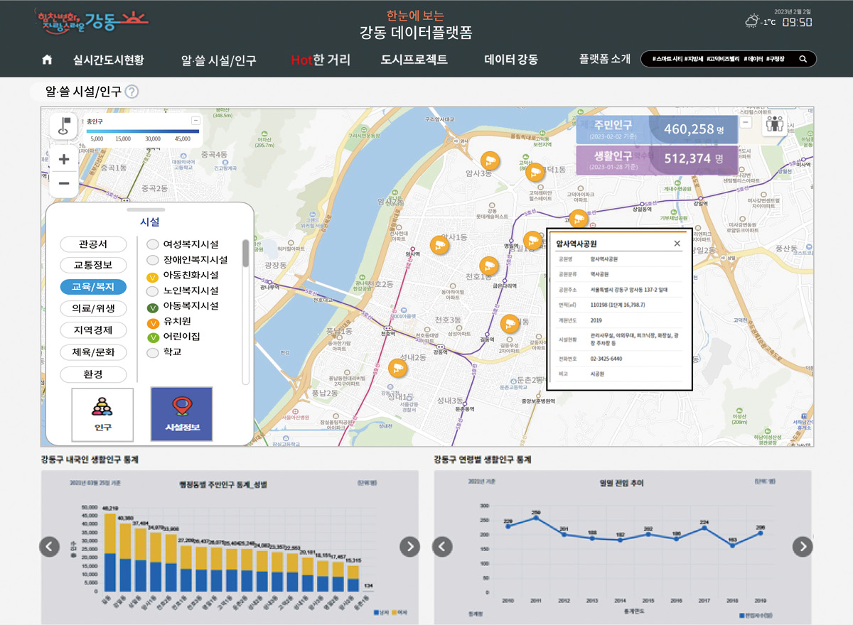 한눈에 보는 강동 데이터 플랫폼